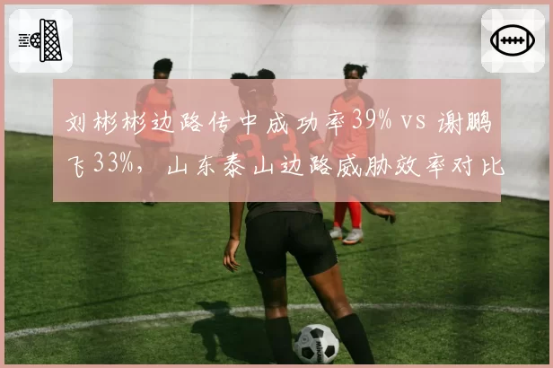 刘彬彬边路传中成功率39% vs 谢鹏飞33%，山东泰山边路威胁效率对比