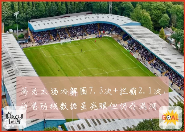 蒋光太场均解围7.3次+拦截2.1次，海港防线数据虽亮眼但仍存漏洞