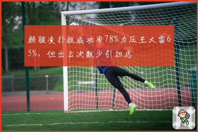 颜骏凌扑救成功率78%力压王大雷65%，但出击次数少引担虑